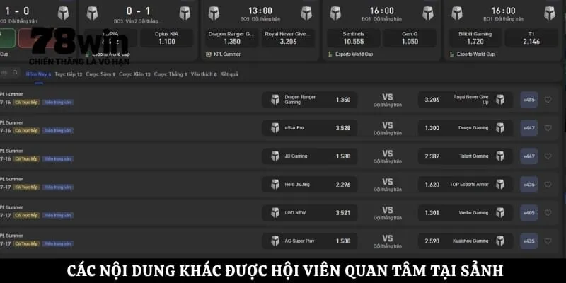 Các nội dung khác được hội viên quan tâm tại sảnh