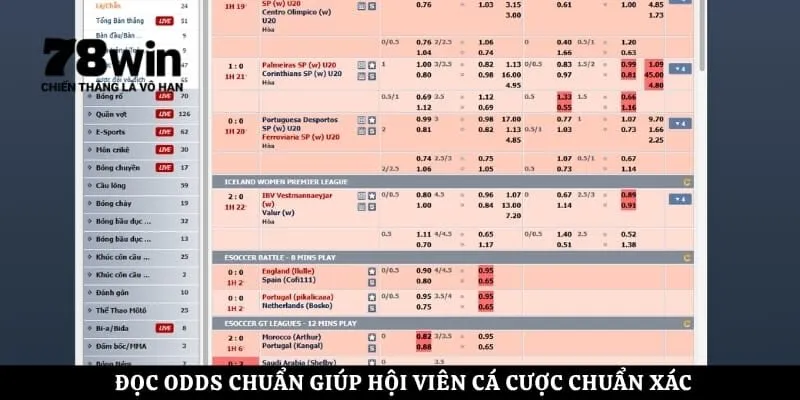 Đọc odds chuẩn giúp hội viên cá cược chuẩn xác