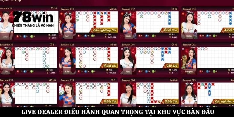 Live dealer điều hành quan trọng tại khu vực bàn đấu