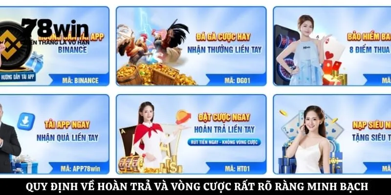 Quy định về hoàn trả và vòng cược rất rõ ràng minh bạch